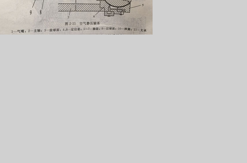 天津航空零件加工的產品有什么表現